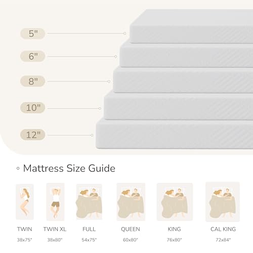 MLILY Twin 6-Inch Memory Foam Mattress in a Box for Kids & Daybeds, Medium Firm