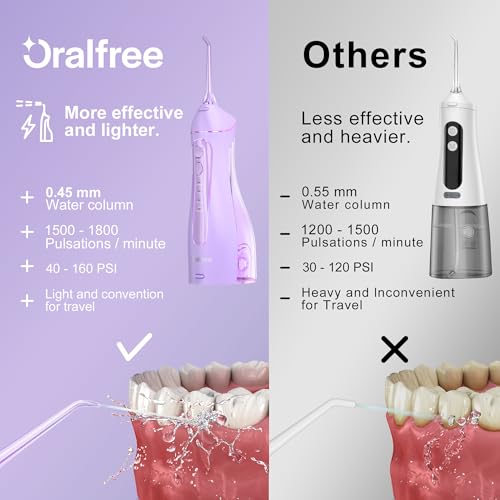 Oralfree Purple Water Dental Flosser - Cordless Rechargeable Oral Irrigator for Teeth Cleaning