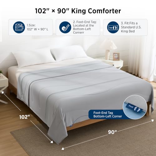 Bedsure King Size CoolOxy Cooling Comforter - Grey, Breathable & Moisture-Wicking