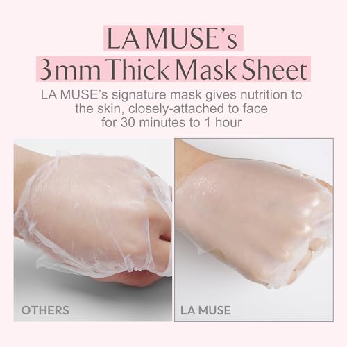 LA MUSE Biocellulose Signature Face Mask(2ea) | Deep Hydrating, Tightening & Firming Care for Skin Repair | Rejuvenating & Moisturizing | Cooling & Soothing Sensitive Skin | Face Mask Korean Skin Care