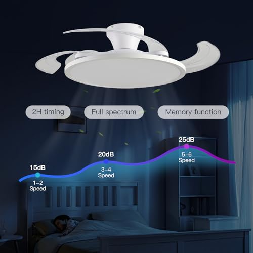 White 42-Inch Retractable Ceiling Fan with Lights & Remote Control - Modern Low Profile Fandelier for Bedroom & Living Room