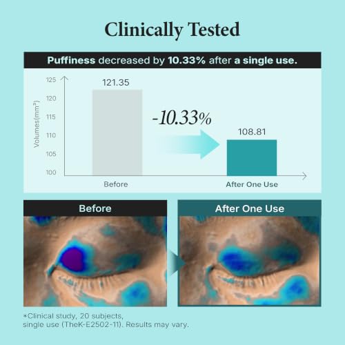 Cooling Toner Pads with Glacial Water & Caffeine – De-Puff & Refresh