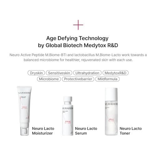 Neuro Lacto Serum | Advanced Anti-Aging Formula with Peptide & Probiotic Complex | Clinically Clean, Non-Irritating for Sensitive Skin | 1.69 fl. oz