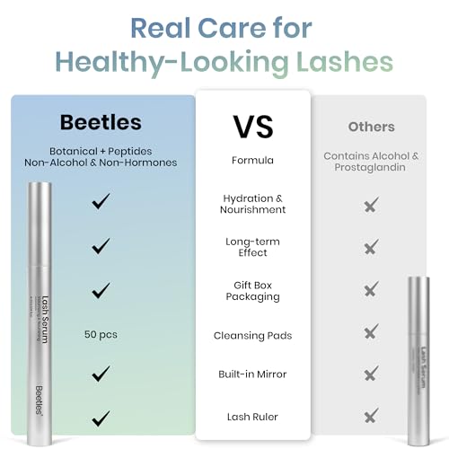 Beetles Eyelash Growth Serum 4ml Eyebrow Growth Serum with Gentle Advanced Formula to Boost Longer Fuller Thicker Looking Lashes Eyelash Enhancing Gift for Women
