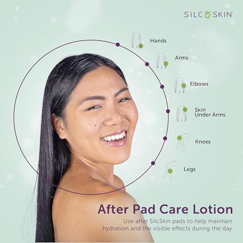 Silc Skin Hand & Body Treatment Lotion 2 Oz Pack of 2 - Hydrating Silicone Formula