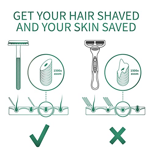 Bambaw Men Safety Razor with 5 Double Edge Safety Razor Blades, Single Blade Razor for Men & Women, Plastic Free Stainless Steel Razor - Sea Green