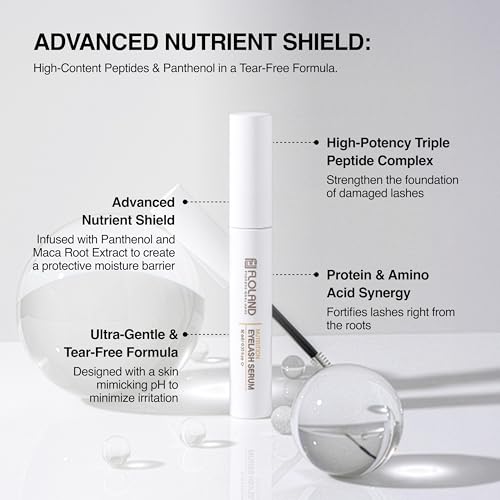 Nutrition Peptide Eyelash Serum for Fuller, Longer-Looking Lashes 0.33 fl oz, lash serum, eyelash growth serum, lash eyebrow growth serum, eye lash
