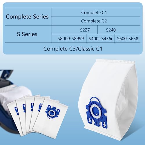 Blue & White 20 Pack 3D Airclean Dust Bags for Miele GN Vacuum Cleaners