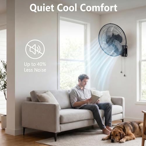ZMRTDWO 18 Inch Oscillating Wall Mount Fan 3 Speed High Velocity Cooling