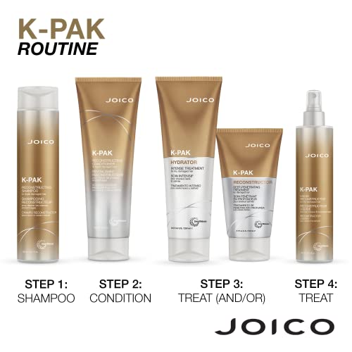 Joico K-PAK Daily Reconstructing Shampoo | For Damaged Hair | Repair Damage & Prevent Breakage | Double Hair Strength | Boost Shine | With Keratin & Guajava Fruit Extract