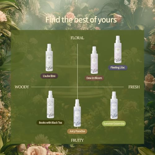near:garden Perfume Body Mist - Summer Ensemble, Hydrating, Sensitive Skin, 150ml