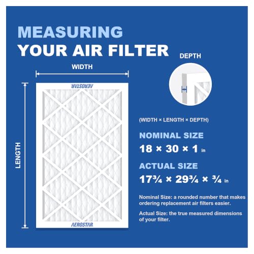 Pro MERV 13 Pleated Air Filter 18x30x1 - 6 Pack, Actual Size 17 3/4 x 29 3/4 x 3/4, High-Efficiency HVAC Filter