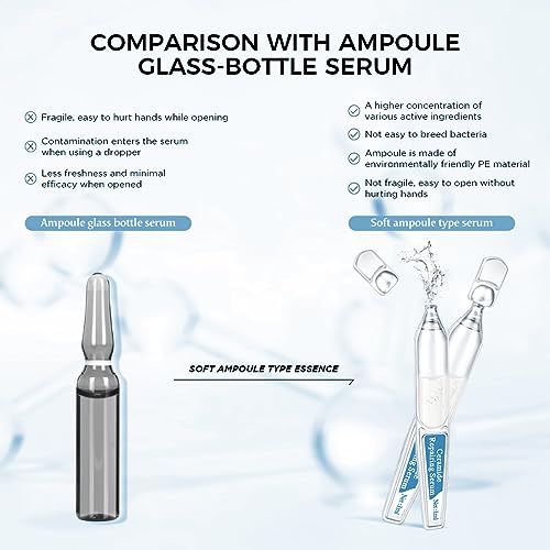 Ceramide Ampoule Serum with Hyaluronic Acid, Peptide, Hydrating & Anti Aging, Skin Barrier Repair Face Serum for Dry and Sensitive Skin, 30 Pcs/Box