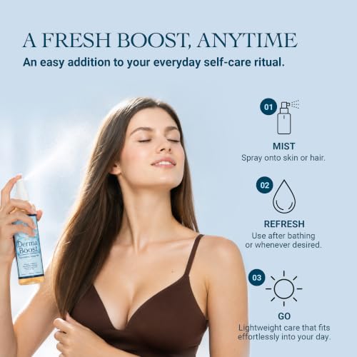 Rejuvenating Skin Spray Mist - Natural Vitamin & Mineral Nourishment, 8 fl oz