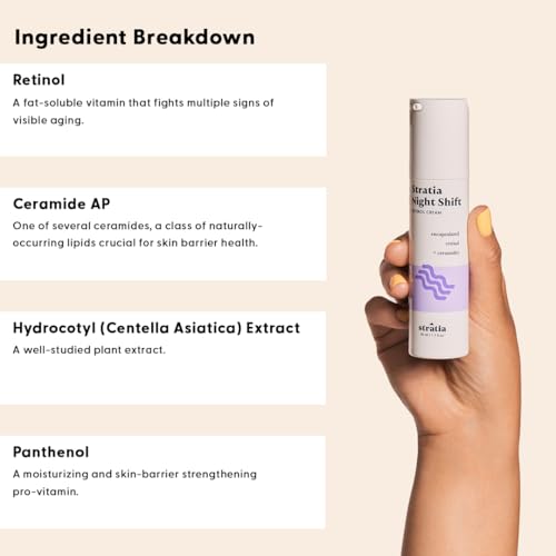 Stratia Night Shift Retinol Cream ? Age-Defying Face Moisturizer for Smooth, Radiant Skin, Hydrating & Gentle Lotion for All Skin Types, 1.7 Fl Oz