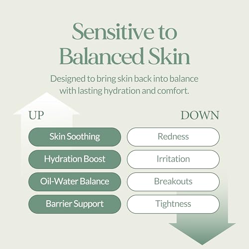 Calming Ampoule Toner with Cypress Water & CICA for Sensitive Skin - 5.07 fl oz