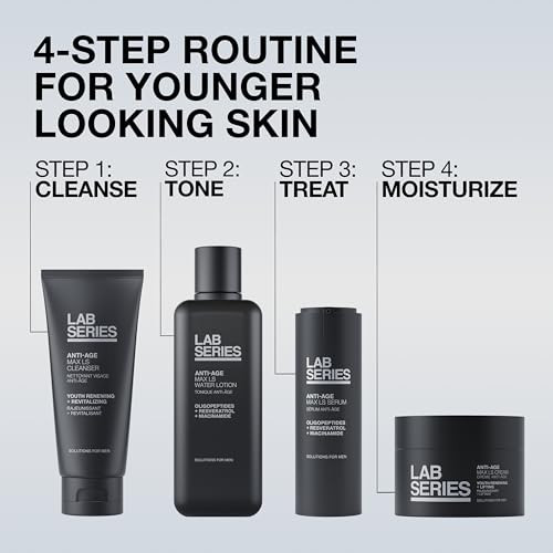 Lab Series Men’s Max LS Serum Refill - Anti-Aging Face Serum for Fine Lines, 0.91oz