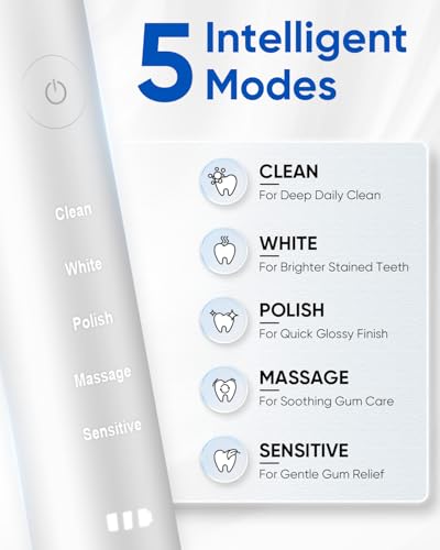 MySmile UC605 Electric Toothbrush Pearl White - 80+ Day Battery, 6 Heads & 48,000 VPM