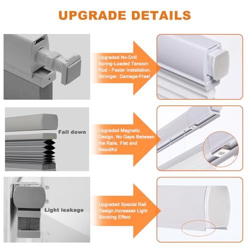 Persilux No Drill Light Filtering Cellular Shades - White 45"W x 64"H Variation of THIS listing
