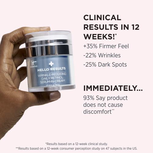 Retinol Serum Moisturizer 1.7oz - Wrinkle-Reducing Daily Face Cream