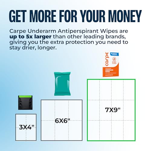 Carpe Antiperspirant Wipes Pack of 2 - 15 Count Each, On-The-Go Sweat & Odor Relief
