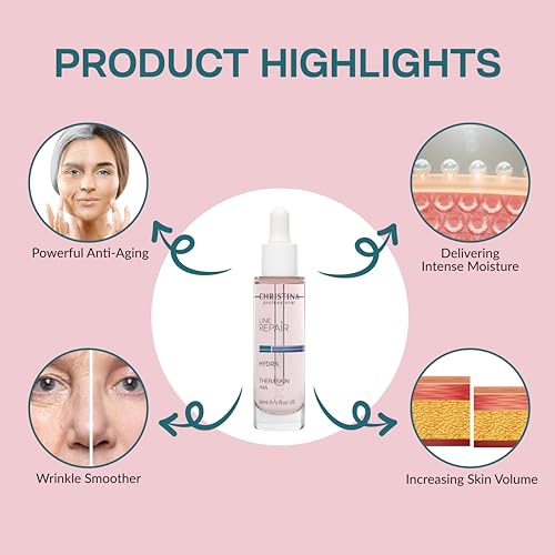 Christina Line Repair Hydra Theraskin +HA Face Serum - Anti-Aging, Hydrating, Wrinkle Smoother for All Skin Types