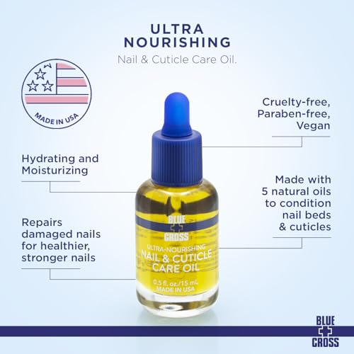 Blue Cross Cuticle Remover Cream 1oz + Professional Nail Care Oil for Dry Damaged Cuticles 1oz, 2 Pack Gift Set, Made in USA