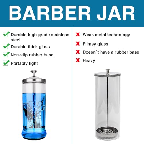 Disinfectant Sterilizer Glass Jar 37 Oz with Removable Strainer for Nail & Salon Tools - Professional Use