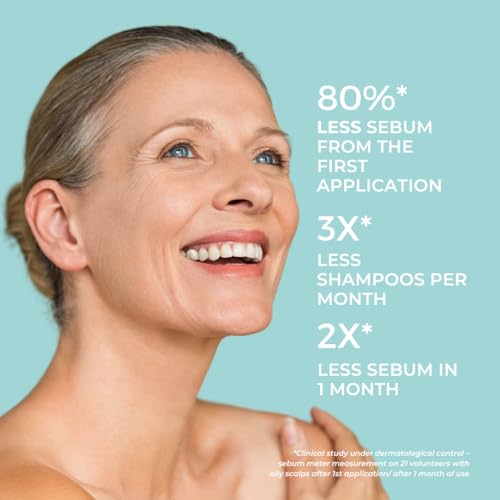 Clarifying Oily Scalp Shampoo with Sebum Control & Botanical Extracts - Silicone-Free, 8.45 fl oz