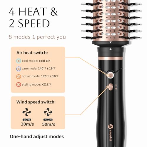 Slopehill Upgraded 2026 Ionic Hot Air Brush with 8 Modes & Dual Oval Brushes – Black Gold