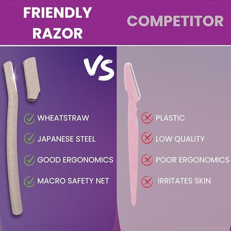 Dermaplaning Tool for Face ? Removes Peach Fuzz & Exfoliates Skin | Dermaplane Razor | Facial Razors for Women | Derma Razor | Facial Razor | Shaver for Women | Microblade