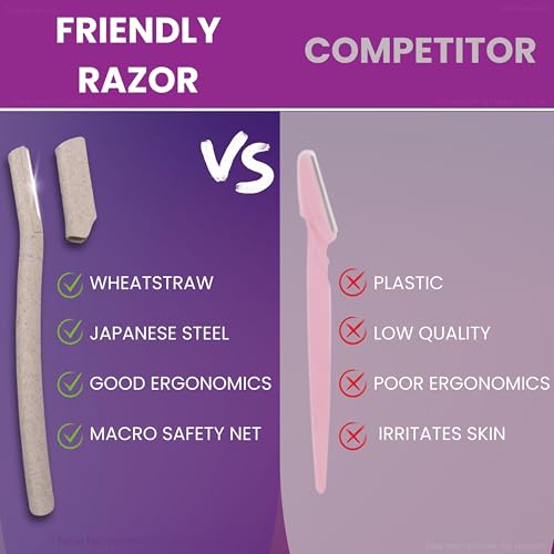 Dermaplaning Tool for Face ? Removes Peach Fuzz & Exfoliates Skin | Dermaplane Blade | Facial Razors for Women | Derma Razor | Facial Razor | Face Shaver for Women | Microblade