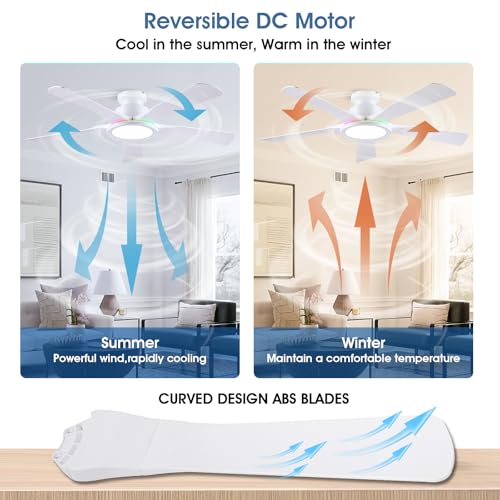 Wiviniya 52-Inch White RGB Ceiling Fan with Remote & App Control, Dimmable Light