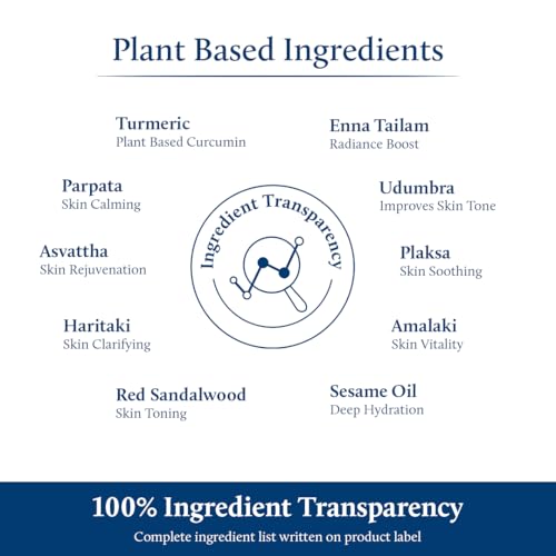 Blue Nectar Turmeric Face Oil - Ayurvedic Nourishing Serum with 16 Herbs