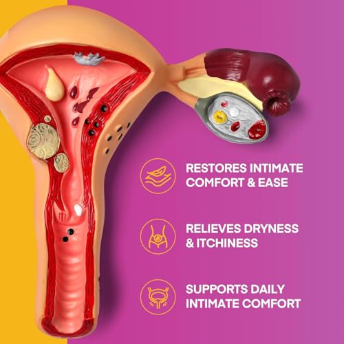 Intimate Phyto-Estro Balancing Cream Kit for Women - Mature Skin Care