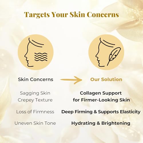 BMBCO Collagen Face Cream ? Anti Aging Firming Moisturizer with 24K Gold, Hyaluronic Acid & Peptides | Hydrating Day & Night Cream for Face & Neck | 1.69 fl oz (50 ml)