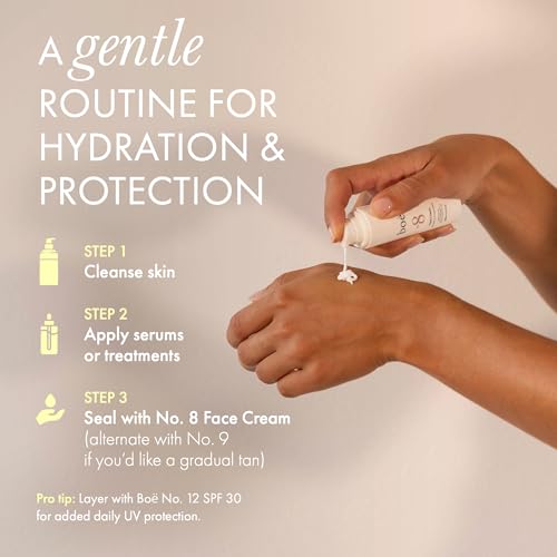 No. 8 Face Cream ? Lightweight Daily Hydrating Moisturiser for Face ? Smooths, Softens & Protects Against Blue Light & UV ? Long-Lasting, Fragrance-Free, Sensitive Skin Safe, 30mL