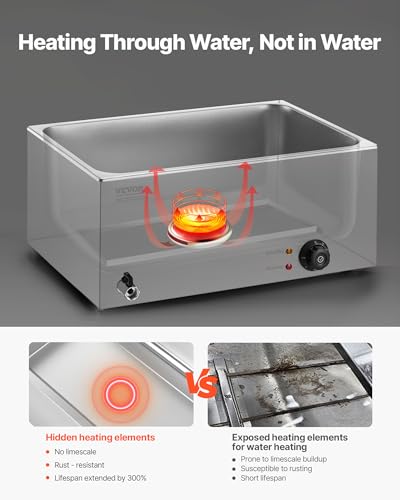 Commercial Food Warmer 24QT with 1/3 & 1/6 Pan Variations - Stainless Steel Steam Table for Catering