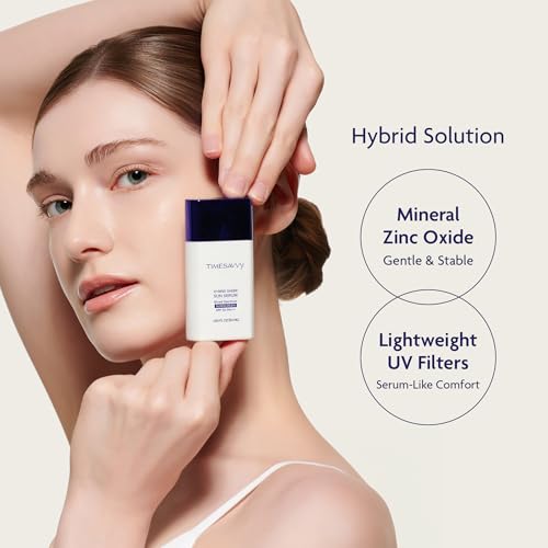 SPF 50 Face Sunscreen Serum with Mineral & UV Filters - Lightweight & Sheer Finish