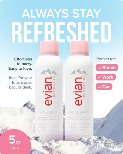 Hydrating Facial Spray Duo - Mineral Water Mist for Face & Skin Refreshing Set
