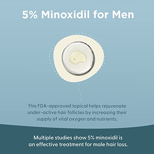 Shapiro MD 5% Minoxidil Hair Growth Serum for Men - 2 Fl Oz