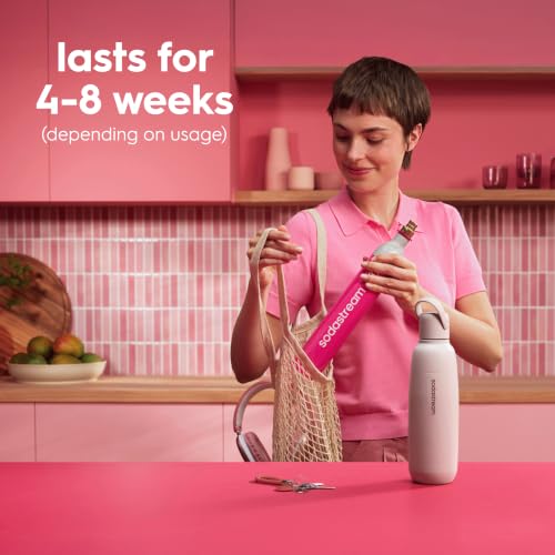 Pink CO2 Gas Refill Pack of 3 - 60L Cylinders for SodaStream & More