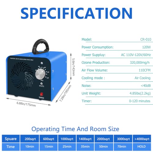 Ozone Generator 320,000mg/h Air Purifier Odor Remover for Home & Car