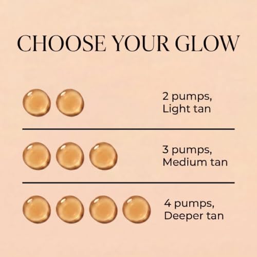 Self Tan Serum for Face - Light to Medium Sunless Tanner with Hyaluronic Acid & Organic Oils, Natural Glow, 2 Fl Oz - Variation of Light Medium Tan