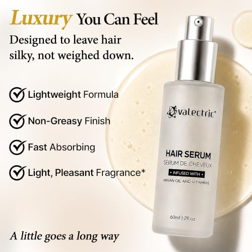 Evalectric Argan Oil Hair Serum 2 Fl Oz - Frizz Control & Damage Repair