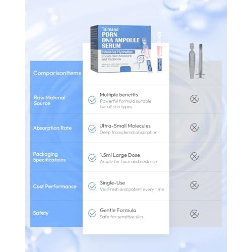 99% Purity Salmon DNA PDRN Serum Ampoules (0.05 fl.oz x 30e) - Hyaluronic Acid Serum, Pre-makeup Skincare, Hydrating Anti-Aging Serum for Sensitive Skin, Portable Vials with Niacinamide, Face & Neck