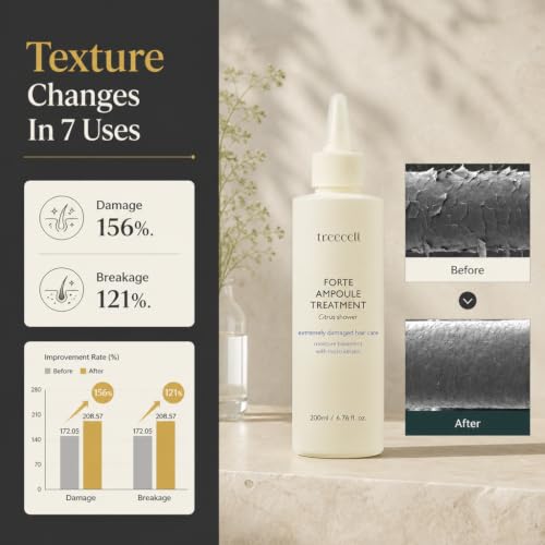 Treecell Forte Ampoule Hair Treatment 200ml – Deep Repair for Damaged, Dry Hair