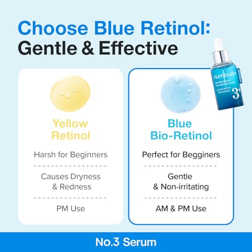 Retinol Pore-Refining Serum for Beginners - Niacinamide & Peptides, 30ml