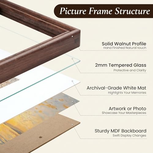 USA-Sourced Walnut Wood Picture Frame 27x40 - Solid Wall & Tabletop Display