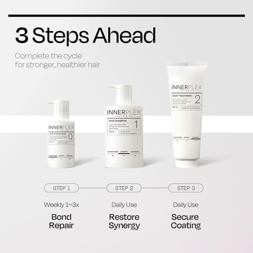 Bonding Serum for Damaged Hair - Innerplex Repair & Gloss, 145g - Floral Variation